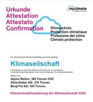 Klimaschutz
