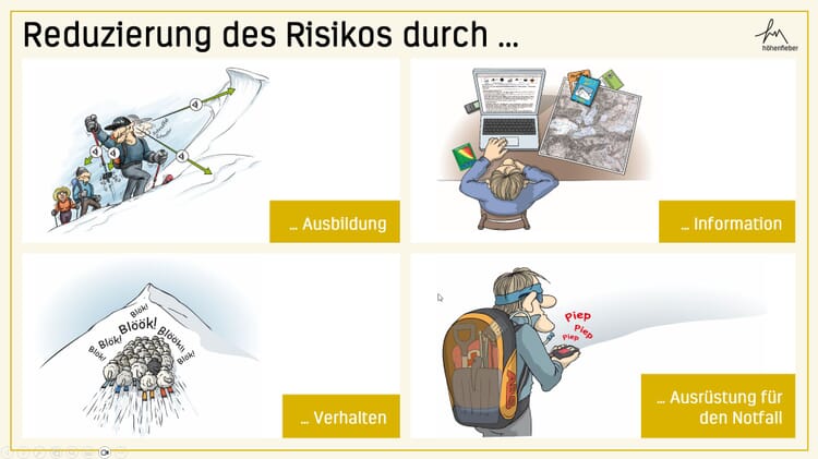Lawineninfoabende und Lawinenkunde